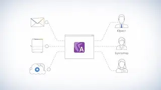 Возможности системы Directum RX