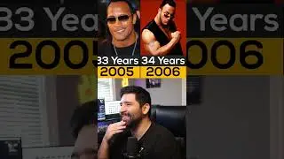 THE EVOLUTION OF THE ROCK THROUGH THE YEARS  