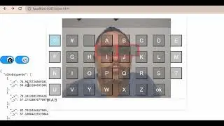 Rastreamento Ocular em JavaScript -  Novas Experiências Interativas