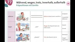 77-dars | Grammatik Aktiv A1-B1 | Präpositionen mit Genitiv