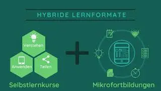 Mikrofortbildungen - Hintergründe Teil 2