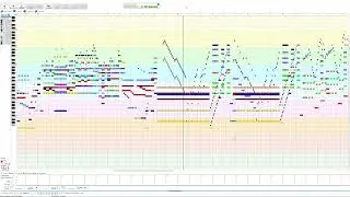 Banjo, Accordeon & Bas Concerto no 1 Midi Piano rol Deel 3
