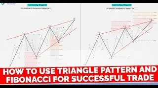 How To Use Triangle Pattern and Fibonacci for Successful Trade  | Lecture 4