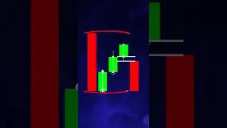 Топ Фигура в трейдинге Метод трёх снижений Трейдинг Паттерн #tradingpatterns #трейдинг