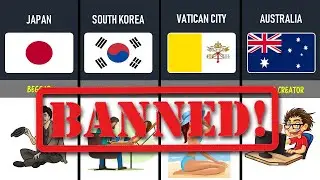Pekerjaan yang Dilarang Dari Berbagai Negara