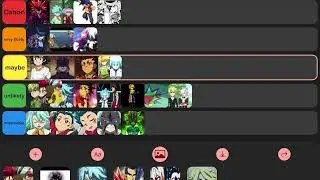 Your Beyblade Burst theory Teirlist (PaRT 2)