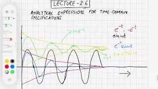 Lecture 2.6: Analytical expressions for time domain specifications