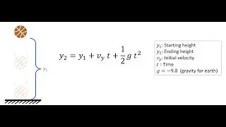 Free fall simulation in Python