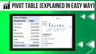 Learn Pivot Table step by step|| Pivot table in Excel || Pivot Tutorial