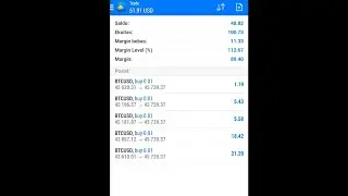 Profit 100% in Few Minutes. Trading forex