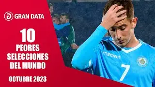 Top 10 PEORES Selecciones de FUTBOL del MUNDO