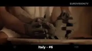 Eurovision Song Contest: My Top 36 - ESC 2015 - Youtube-Votes