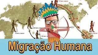 Migração Humana