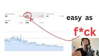 How To Get Your First 100 Fans As A Underground Rapper