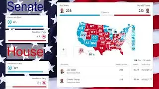 [LIVE] Elections 2020 || USA || RACE TO 270