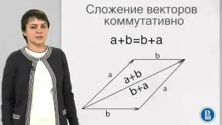 1 1  Что такое линейное пространство