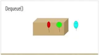 Concept of Queue Data Structure