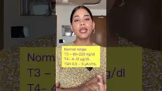 Hypothyroidism kaise cure kare? Full video on Yogi Sattva by Yoga Station I Thyroid Treatment Hindi