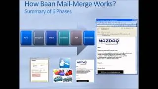 Baan Mail-Merge 7.2