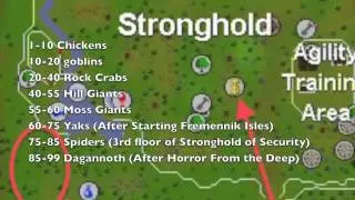 Runescape 2007 1-99 Strength Guide New & Improved