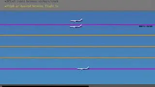 7 Diversions