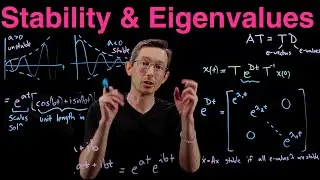 Stability and Eigenvalues: What does it mean to be a 
