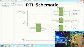 FPGA based Data Logger (ADC, UART and SPI)