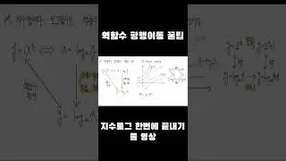 역함수 평행이동 1초만에 하는 법