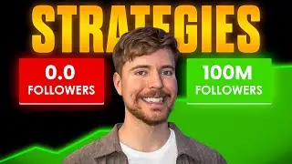 Building a Brand on Social Media