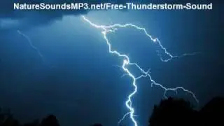 Rain Sounds For Relaxation, Meditation