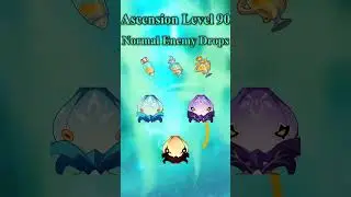 Sucrose Ascension and Talent Materials [GENSHIN IMPACT]