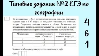 Разбор  задания  №2 ЕГЭ по географии.