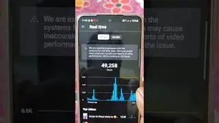 we are experiencing issues with the systems for realtime data yt studio 