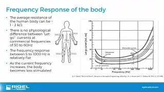 Electrical Safety Testing - The Requirements - Rigel Medical Webinar