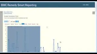 BMC Remedy Smart Reporting 9.0: Collaborating with BMC Remedy Smart Reporting