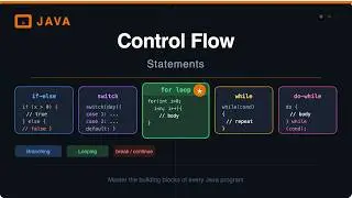 Java Control Flow Statements