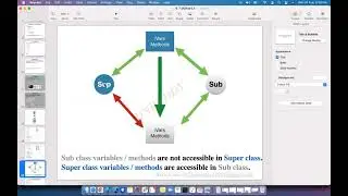 OOPs explained in Swift | Encapsulation - Abstraction - Inheritance Explained