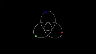 Three body problem simulation | Gravity simulator