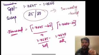 Meaning of Spread and Swap Points in derivative market | English