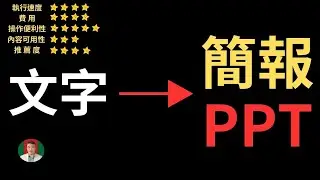 [古奇哥]一分鐘 文字生成簡報 PPT 檔案 | Gamma 詳細操作 | 現代人不可不會 | AI 元年 | AI簡報工具 | Prompt教學 | 提示詞教學