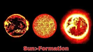 How the Sun was formed?