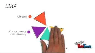 Geometry Curriculum Video