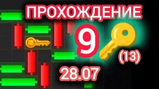 27-28 июля МИНИ ИГРА ХАМСТЕР КОМБАТ mini game hamster kombat 