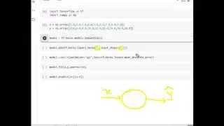 Linear Regression In Neural Network With Tensorflow 2.0