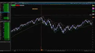Sunday Night Market Scan w/StartedWith$1k - April 6, 2025