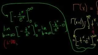 The Gamma Function: intro