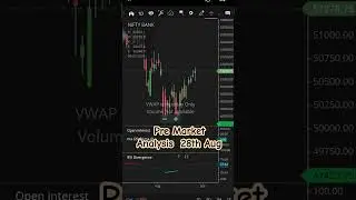 PRE MARKET ANALYSIS  #supportandresistance #premarketanalysis #intradaytrading