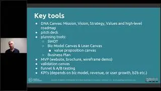 Overview of the startup toolkit: How to strategically plan your business