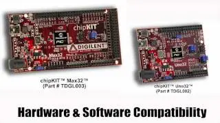 chipKIT™ for the Arduino™ Community