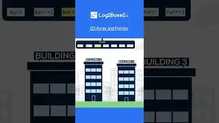 2D Array and Pointer | Log2Base2®